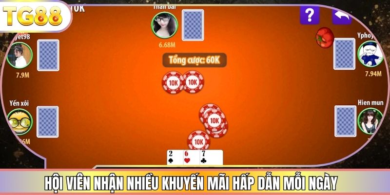 Hội viên nhận nhiều khuyến mãi hấp dẫn mỗi ngày